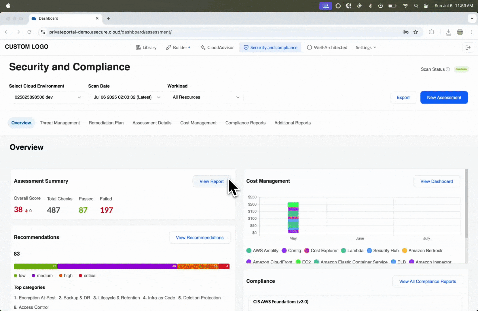 Detailed Compliance Reports